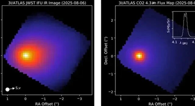 Confirmado por cuatro telescopios: 3I/ATLAS tiene algo verdaderamente inquietante Confirmado por cuatro telescopios: 3I/ATLAS tiene algo verdaderamente inquietante